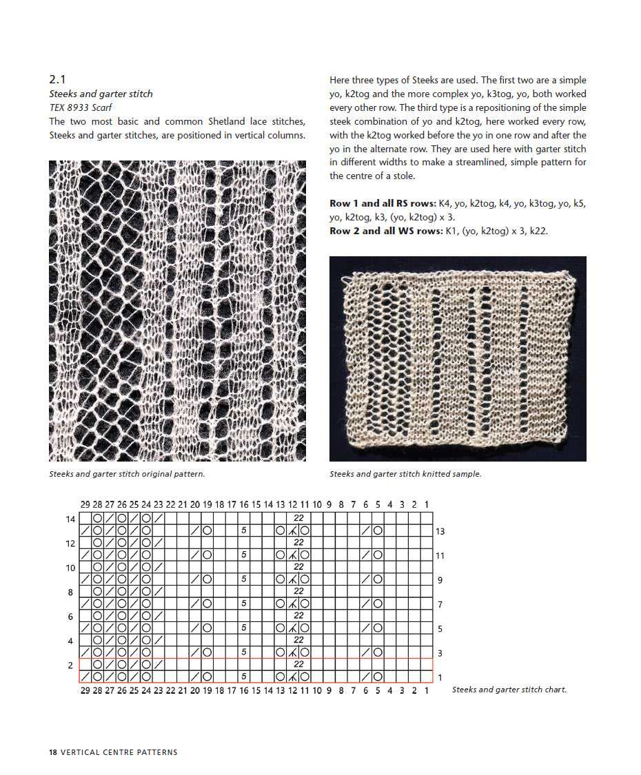 Shetland Fine Lace Knitting: Recreating Patterns from the Past - SIGNED COPY